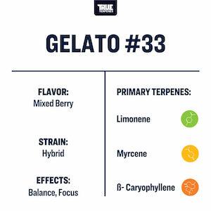 True Terpenes Gelato #33 Profile Infused - Reefer Madness