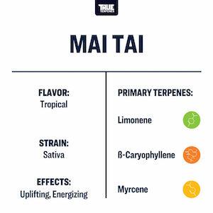 True Terpenes Mai Tai Profile Infused - Reefer Madness