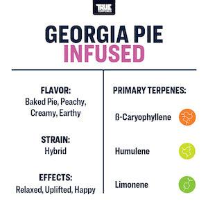True Terpenes Georgia Pie Profile Infused 4oz - Reefer Madness