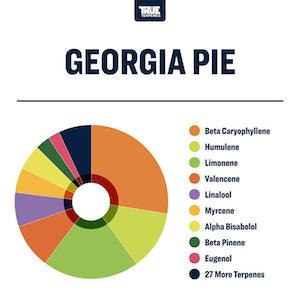 True Terpenes Georgia Pie Profile Infused 4oz - Reefer Madness